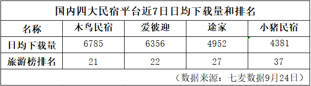 产品经理，产品经理网站